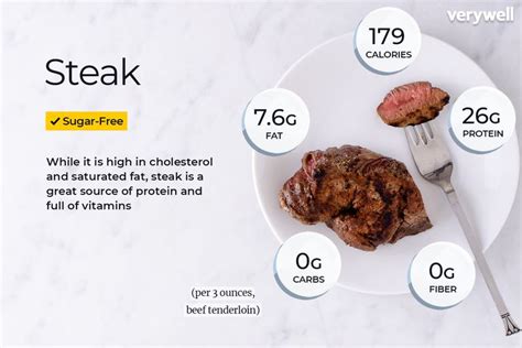 1 cup of steak calories